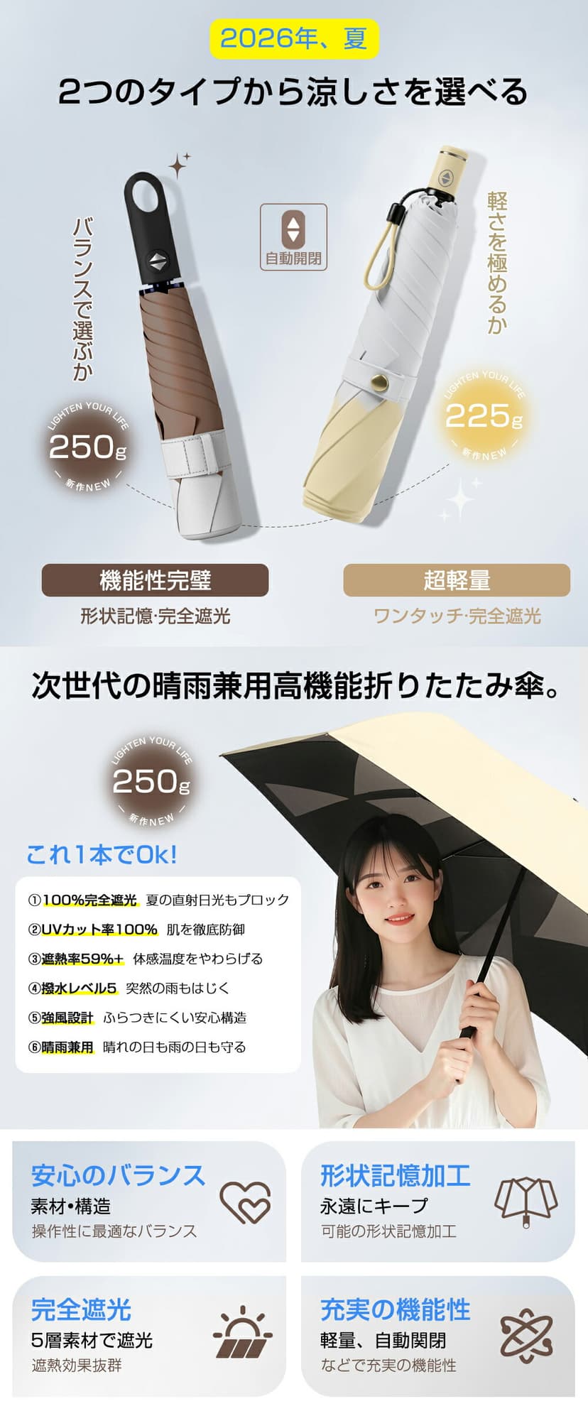 Rxdmss 輕量形狀記憶自動開收防曬摺疊傘 圖 20