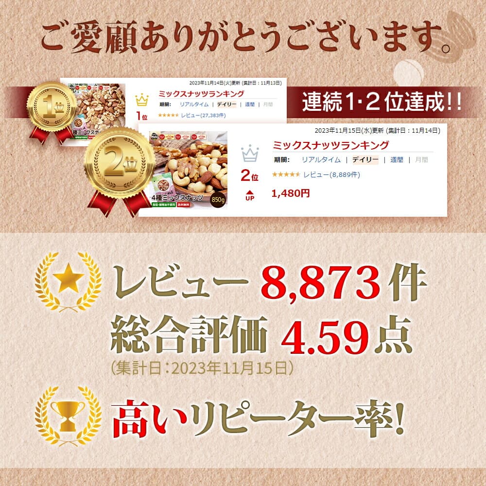 營養成分