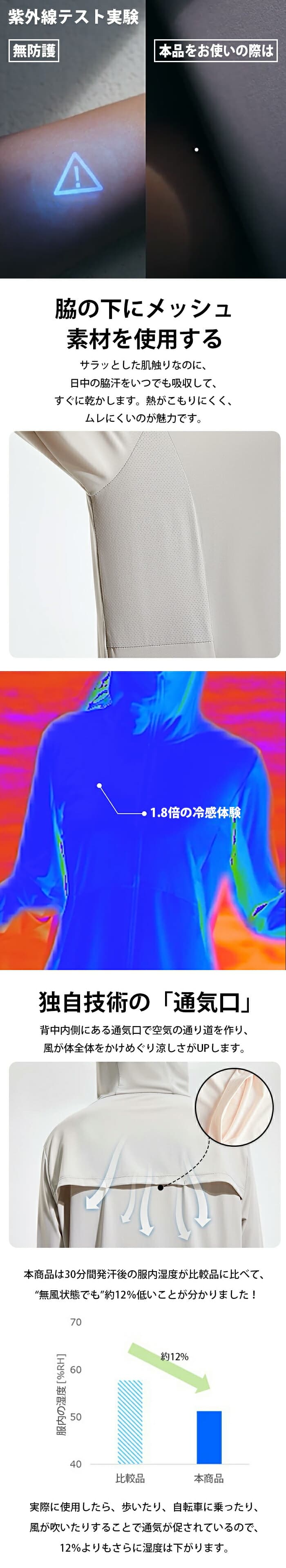 防UV接觸冷感連帽外套 圖 15