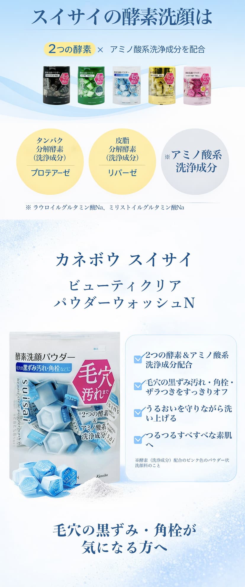 Kanebo suisai 酵素洗顏粉 (N/黃金/黑/綠/粉紅) 0.4g 32粒/64粒裝 圖 6