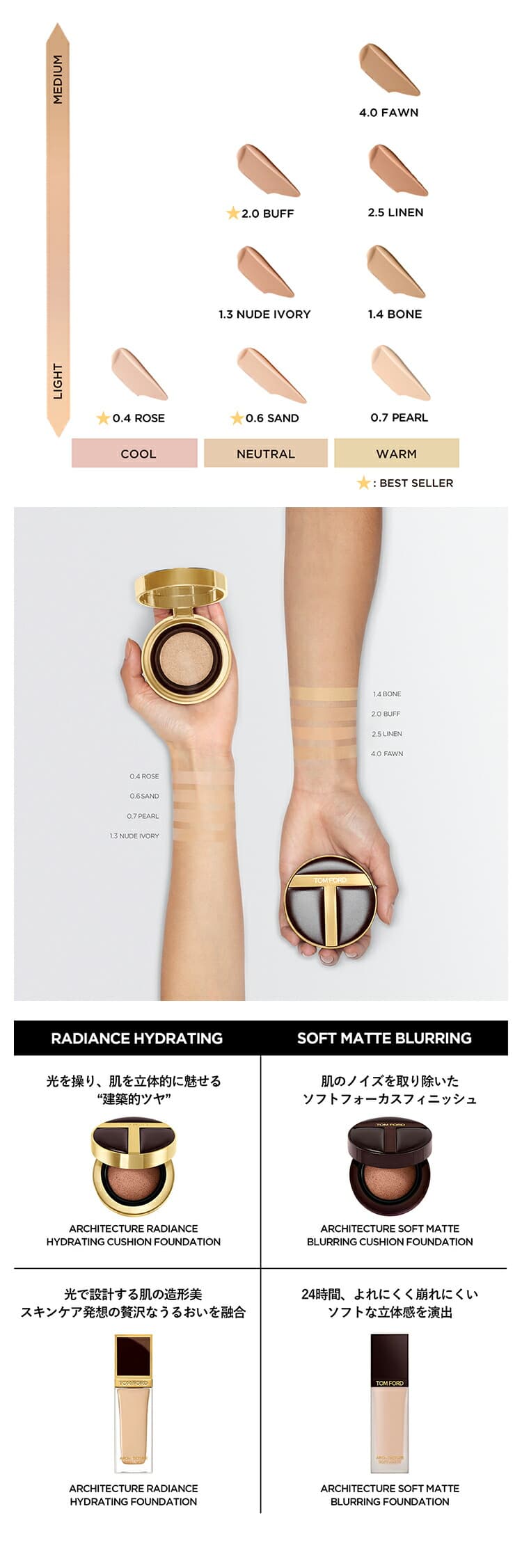 Tom Ford Beauty Architecture Radiance Hydrating Cushion Foundation SPF 50 氣墊粉底 圖 1