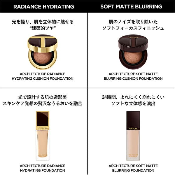 Tom Ford Beauty Architecture Radiance Hydrating Cushion Foundation SPF 50 氣墊粉底 圖 15