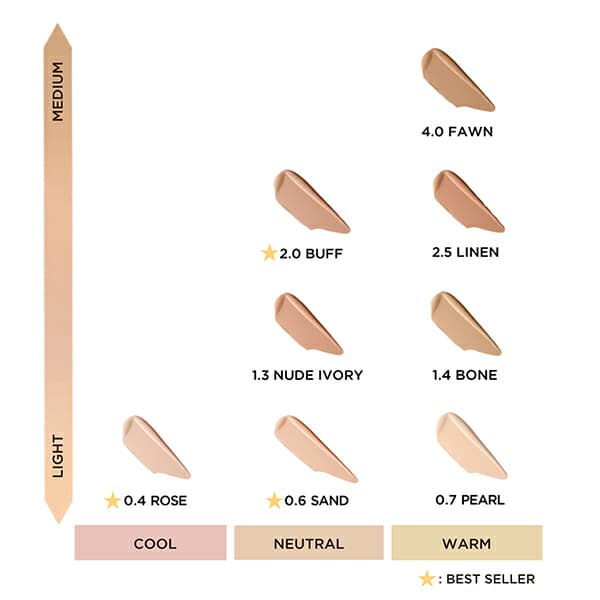 Tom Ford Beauty Architecture Radiance Hydrating Cushion Foundation SPF 50 氣墊粉底 圖 13