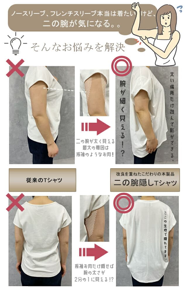 HUG.U YABAI 蝙蝠袖遮手臂短袖上衣 圖 5