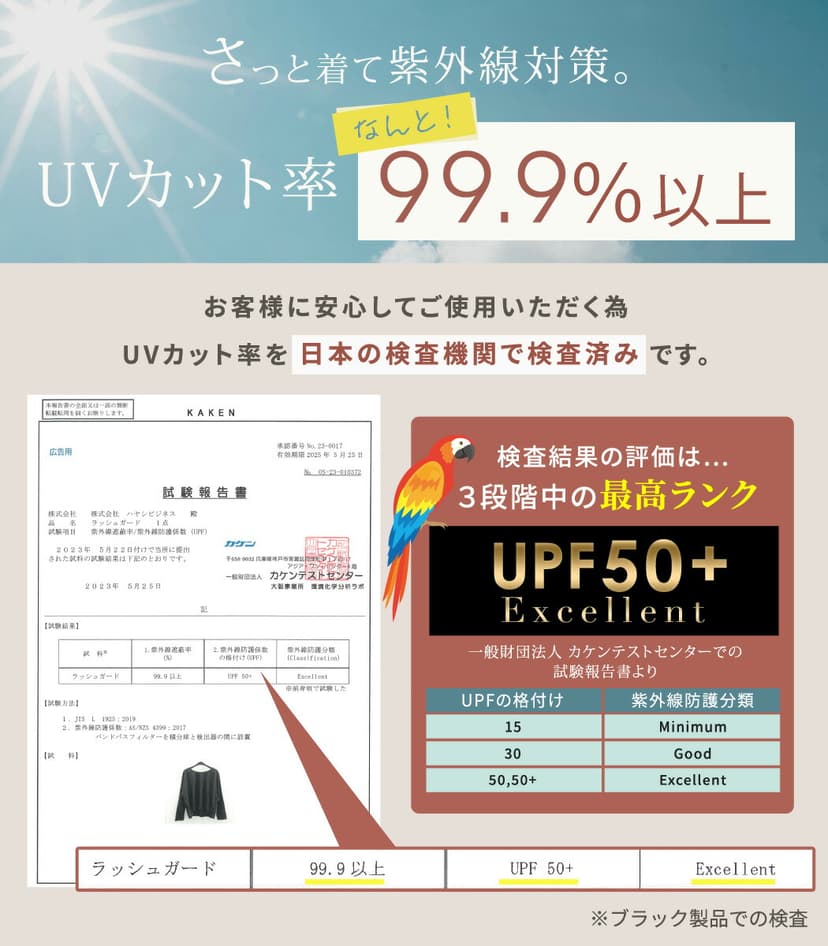 Teddy Shop UPF50+ 女裝防曬長袖泳衣套裝 3件套 連胸墊上衣、緊身褲及短褲 99%抗UV 小企領 拇指孔 遮肉顯瘦 圖 8