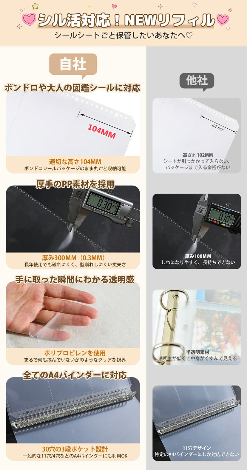 AGPTEK 高透明 A4 貼紙收納內頁(3口袋) 圖 3
