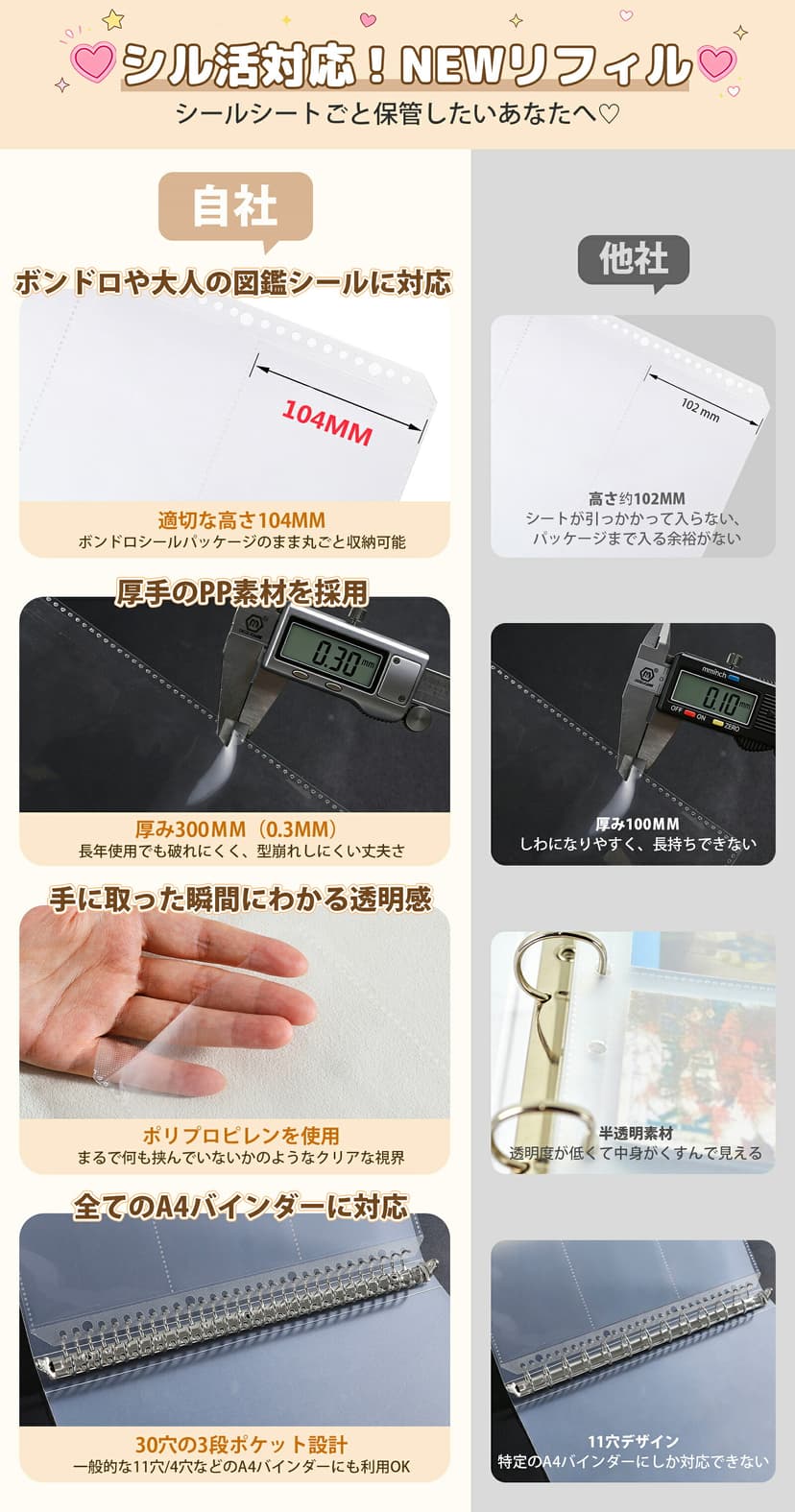 AGPTEK 高透明 A4 貼紙收納內頁(3口袋) 圖 22