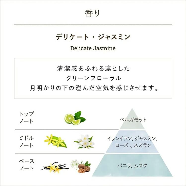 SABON 潤手霜(30毫升) 圖 5