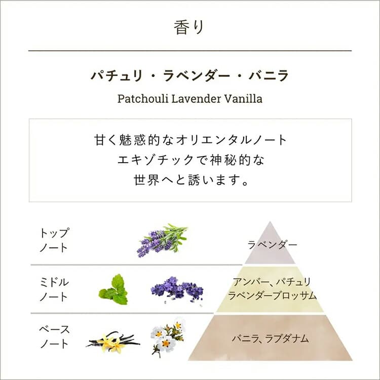 SABON 潤手霜(30毫升) 圖 4