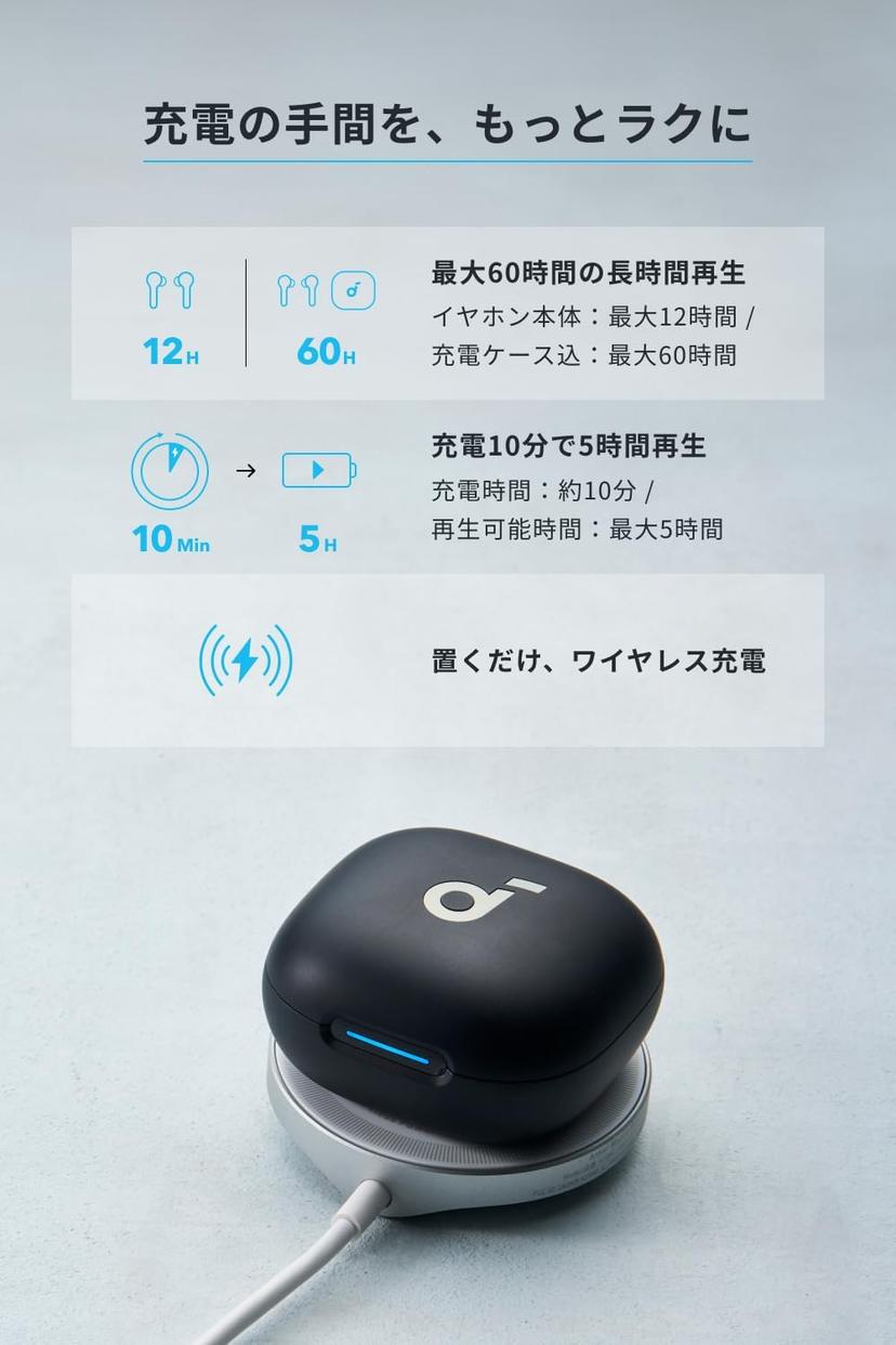 Anker Soundcore P40i 藍牙耳機 圖 4