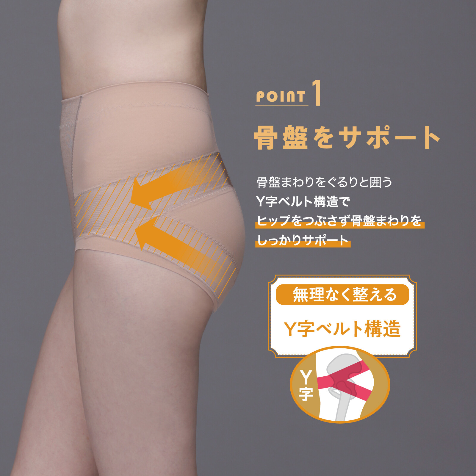 LUCIAN Pelvis Y Short Light Y形骨盆承托塑身褲 短款 圖 3