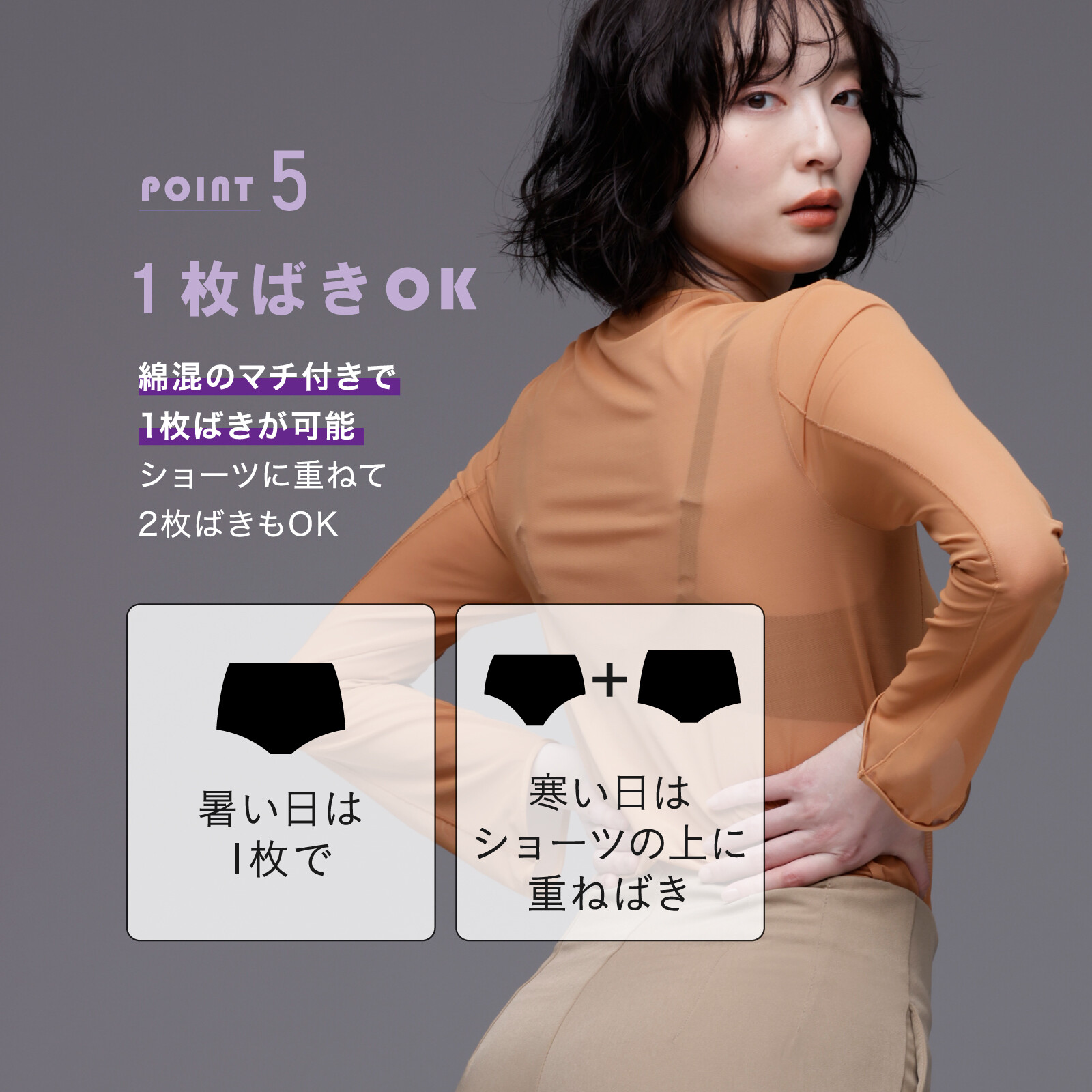腰側包覆片