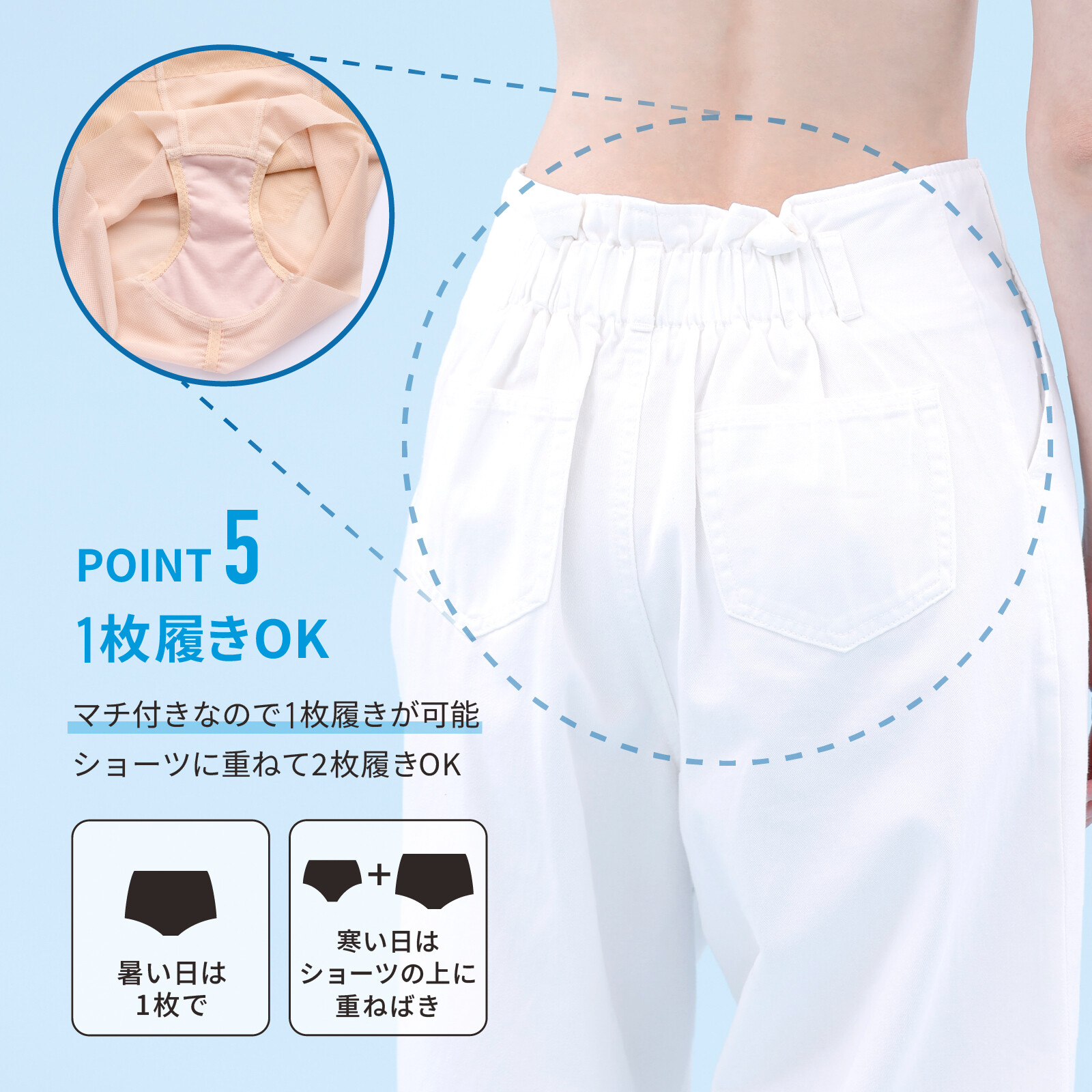 集中承托下腹