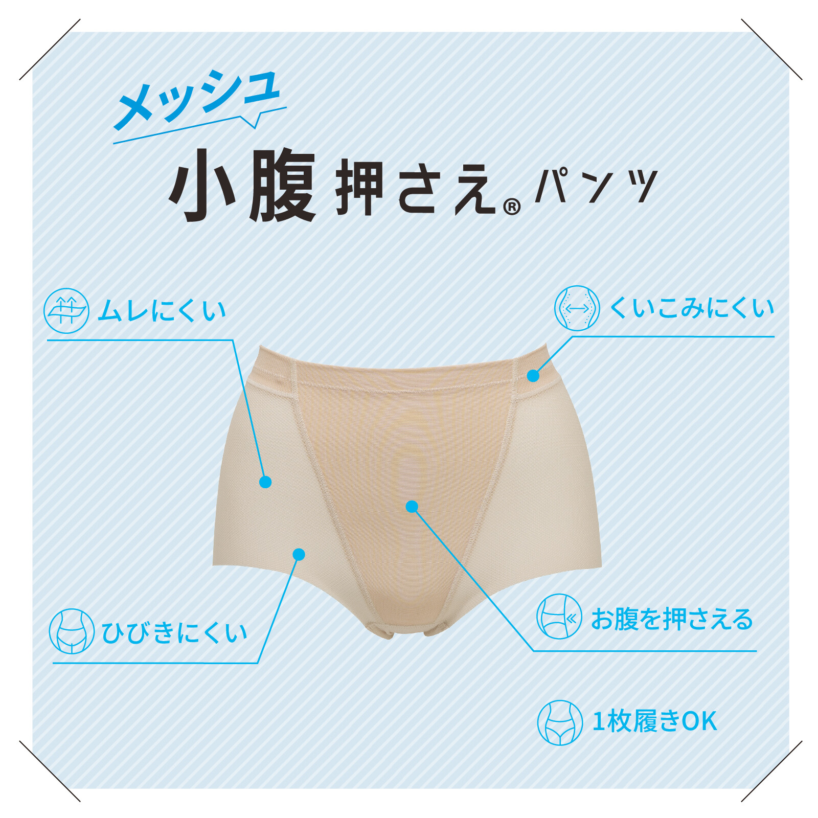 LUCIAN Air Mesh Tummy Short 吸汗速乾網布收小腹塑身褲 短款 圖 2