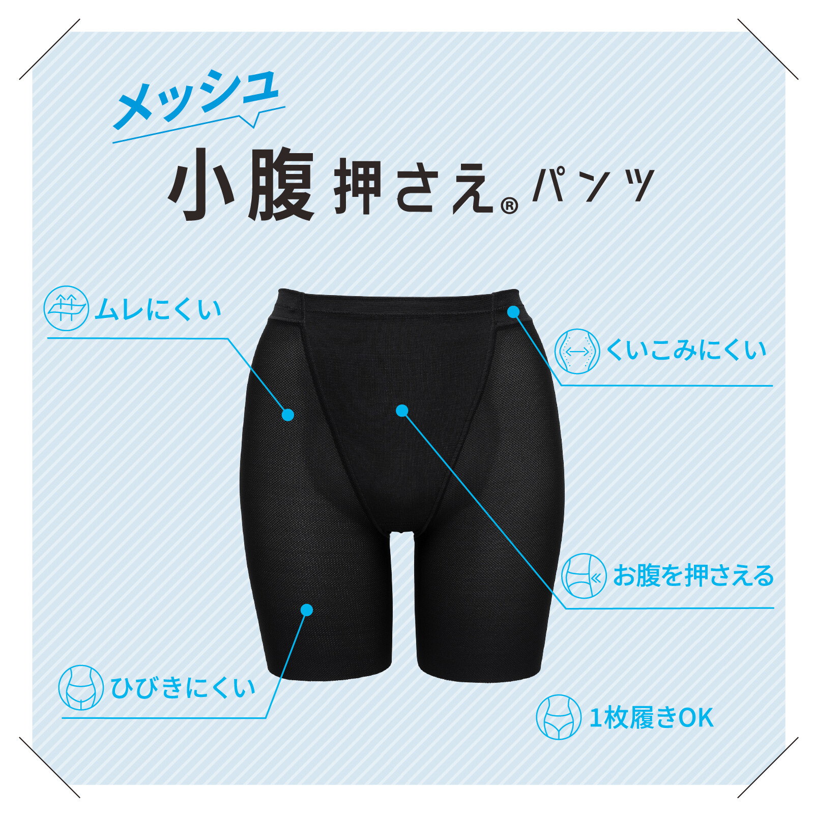 LUCIAN Air Mesh Tummy Long 吸汗速乾網布收小腹塑身褲 長款 圖 2