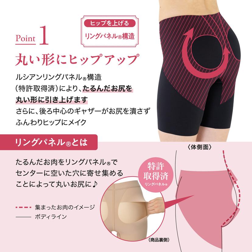 LUCIAN Ring Hip Long 專利圓環提臀塑身褲 長款 圖 4