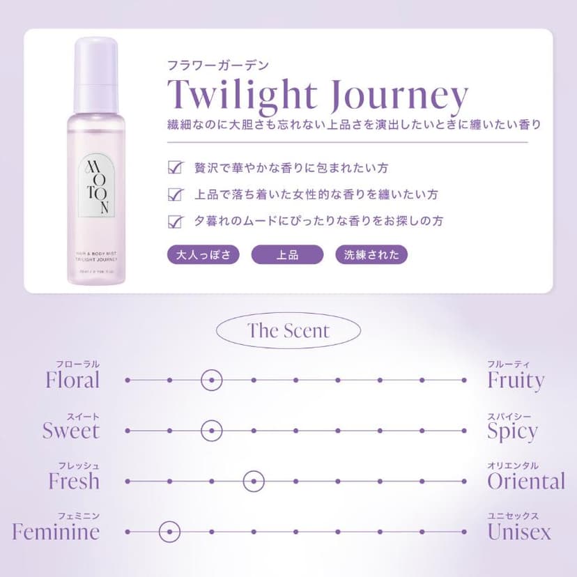 MOTON 髮絲與身體香氛噴霧