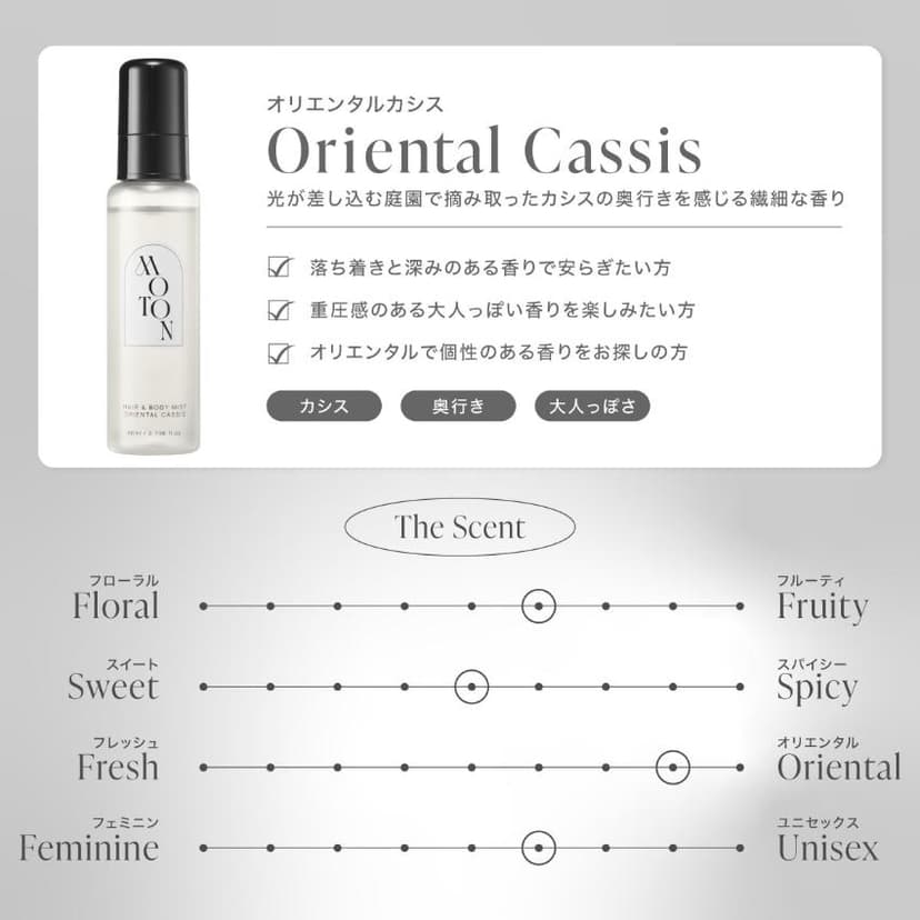 MOTON 髮絲與身體香氛噴霧