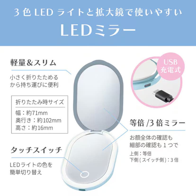 Sanrio X 日本 Koizumi 無線瀏海梳套裝
