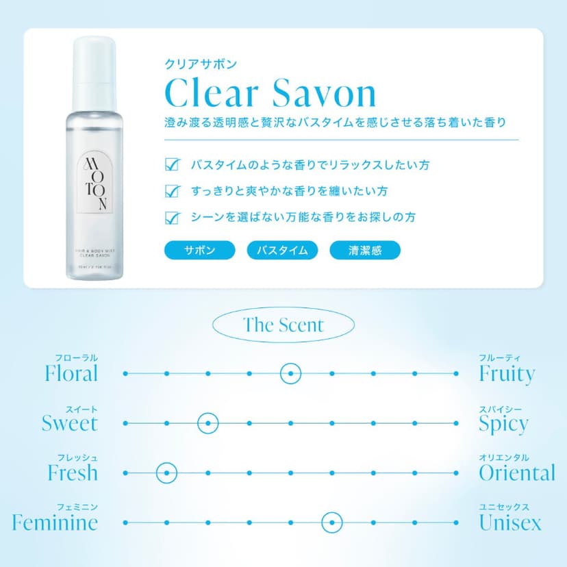 MOTON 髮絲與身體香氛噴霧