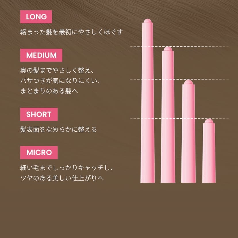FOREVER:CHERRY x Medicube 蝴蝶結櫻桃造型美髮亮澤梳(日本限定款)