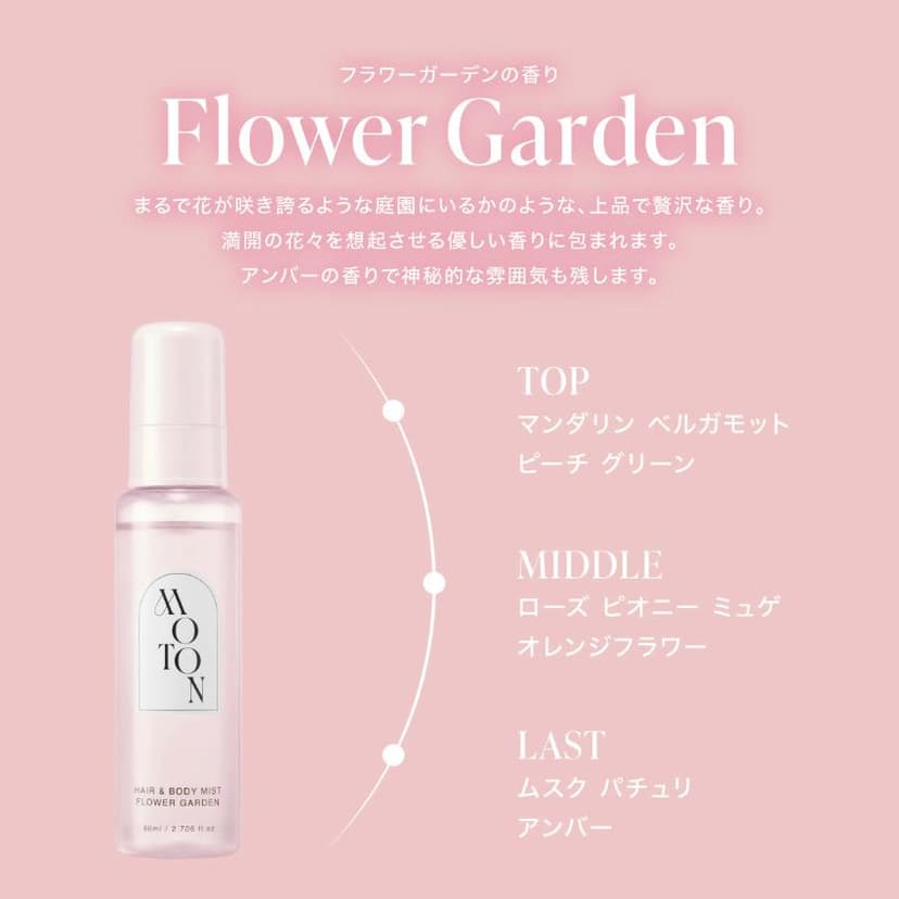 MOTON 髮絲與身體香氛噴霧