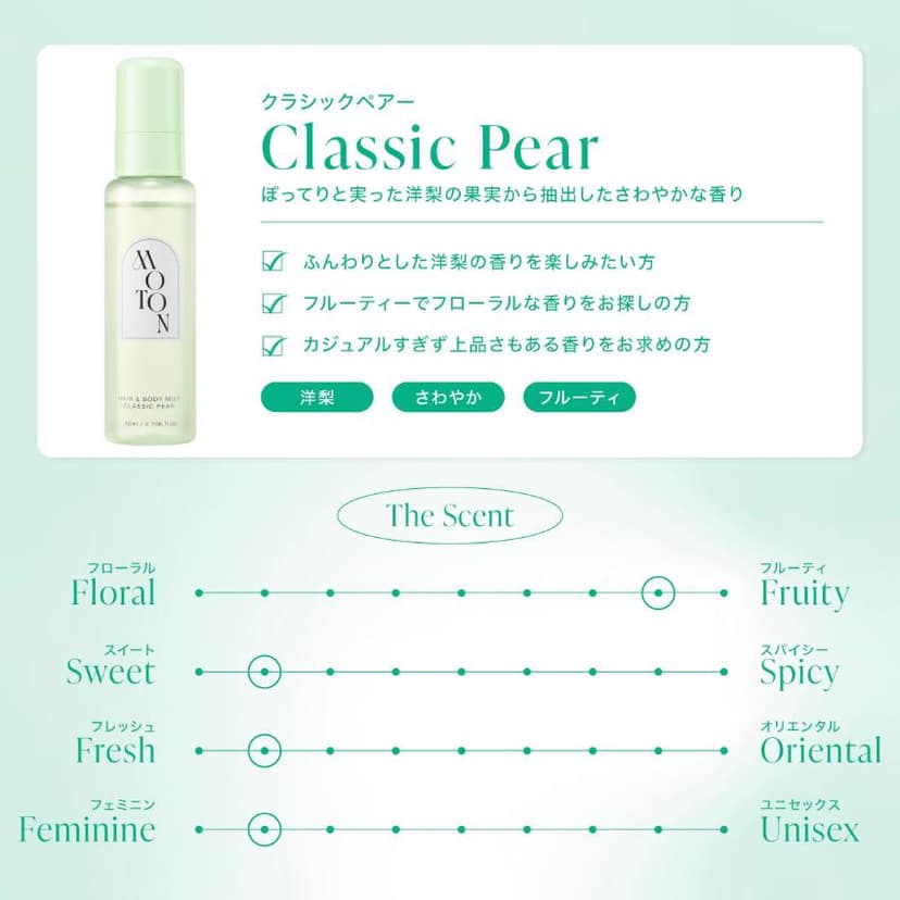MOTON 髮絲與身體香氛噴霧