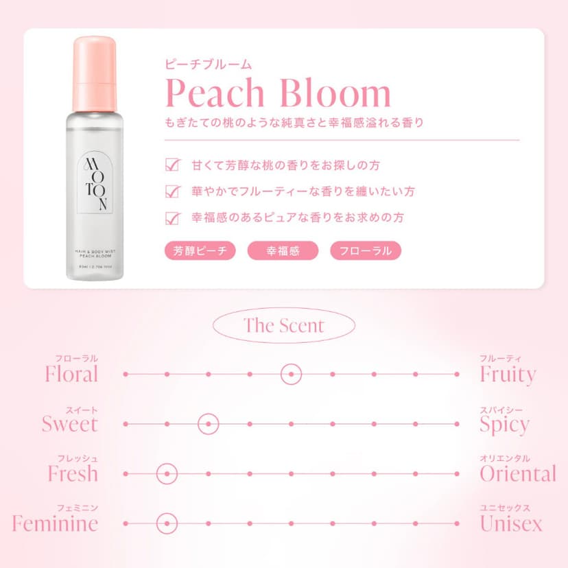 MOTON 髮絲與身體香氛噴霧