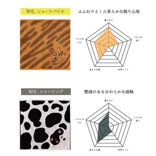 我家貓咪毛感毛巾手帕 虎斑銀灰貓款