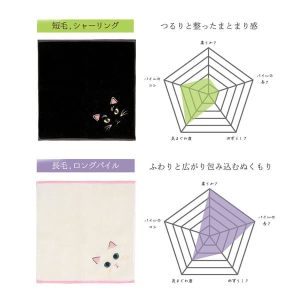 我家貓咪毛感毛巾手帕 虎斑銀灰貓款