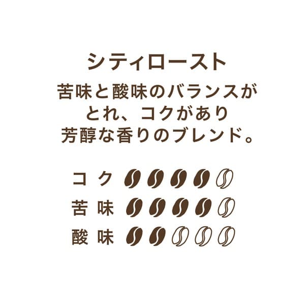 心心意意城市烘焙掛耳咖啡 單片裝
