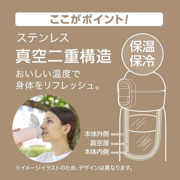 plune. 不鏽鋼彈蓋保溫杯 480ml